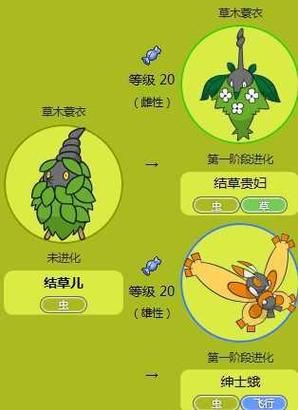 NPC狩猎之学校篇绅士游戏玩法介绍与攻略分享