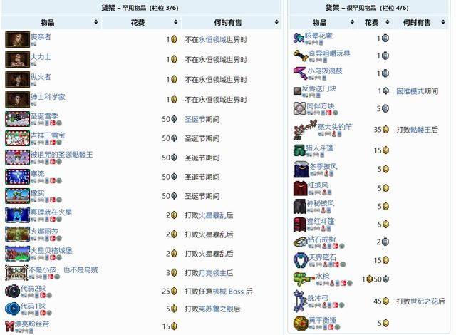 NPC狩猎沉迷在无抵抗的世界里下载步骤详解