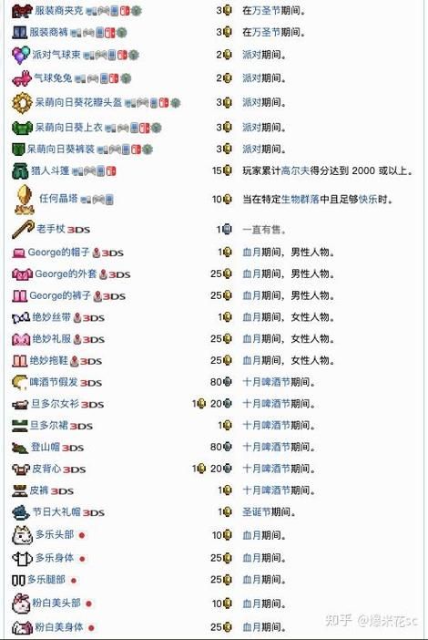 NPC狩猎沉迷在无抵抗的世界里汉化版新版本介绍