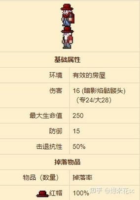 NPC狩猎沉迷在无抵抗的世界里电脑版下载方法