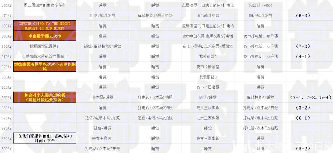 NTR办公室最新版本是多少 如何快速更新到最新版