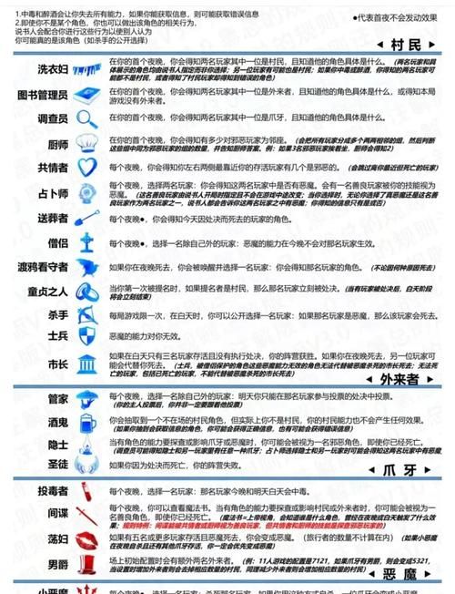 NTR勇者安卓怎么玩 详细玩法介绍与操作指南