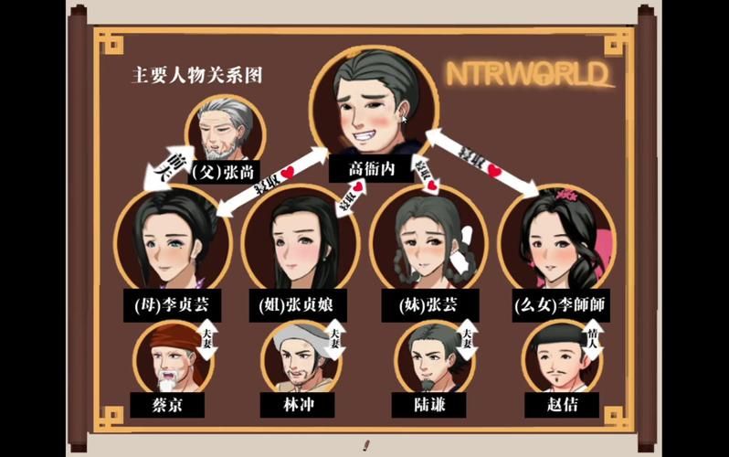 NTR寝取学园在哪下载 安全可靠的下载渠道