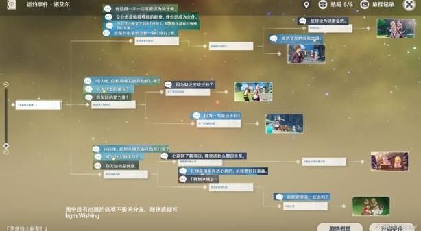 NTR寝取学园游戏攻略 全结局达成路线指南