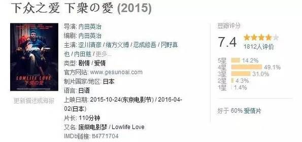 NTR故事之商务旅行官网 真实案例揭露职场潜规则