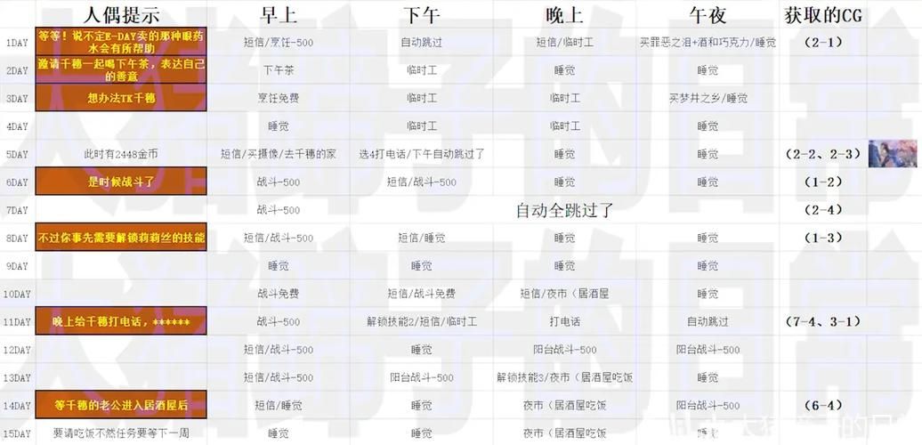 NTR狂热下载攻略 避免踩坑快速安装