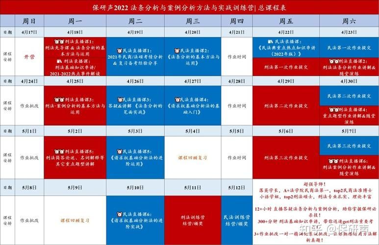 NTR课程官方网站报名入口及费用说明
