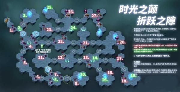 Nukitashi1最新攻略 通关技巧与隐藏要素揭秘