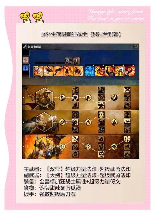 Nukitashi2游戏攻略教程 角色培养与战斗技巧