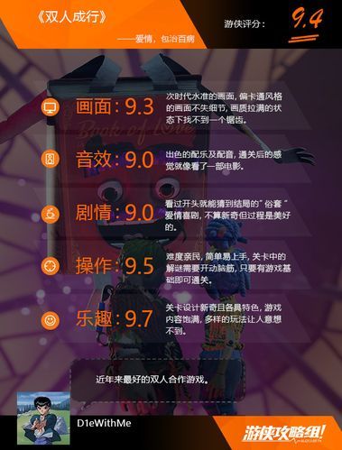 Rainnight雨绅士游戏好玩吗 最新评测与下载攻略分享