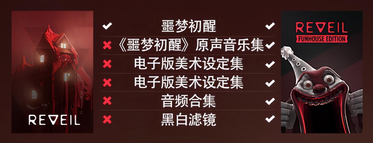 Reveil噩梦初醒下载地址在哪 快速找到游戏资源