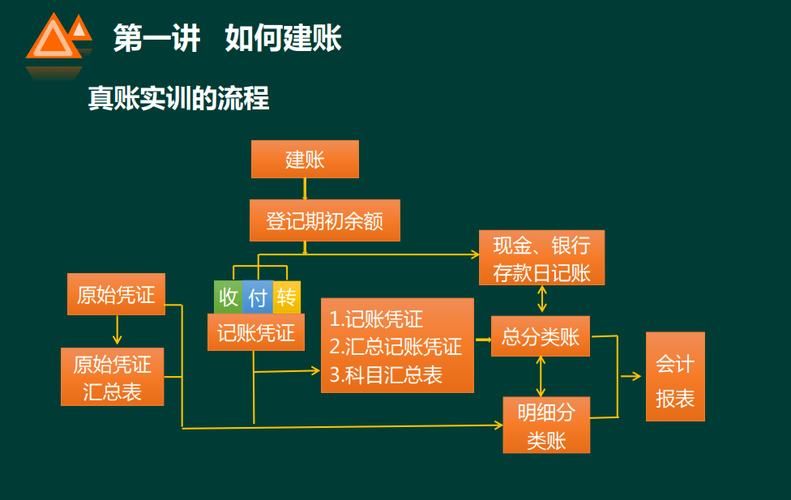 RiNaTest官网下载安装教程 手把手教你快速使用