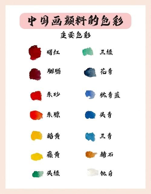 RiNaTest杨过游戏怎么玩 快速上手技巧解析