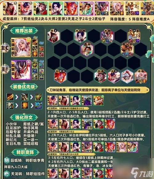 RiNaTest游戏攻略分享 高手进阶玩法与阵容推荐