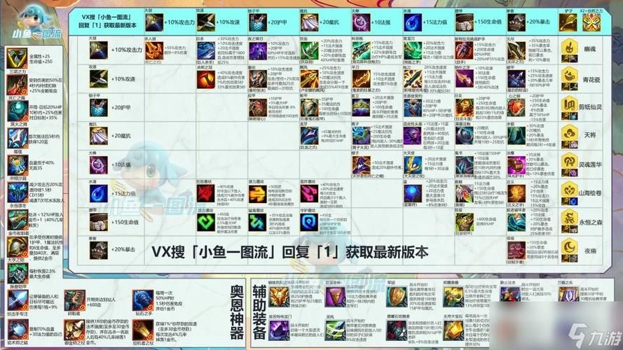 RiNaTest游戏攻略分享 高手进阶玩法与阵容推荐