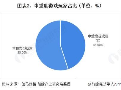 roomgirl杨过游戏评测 真实玩家体验报告分析