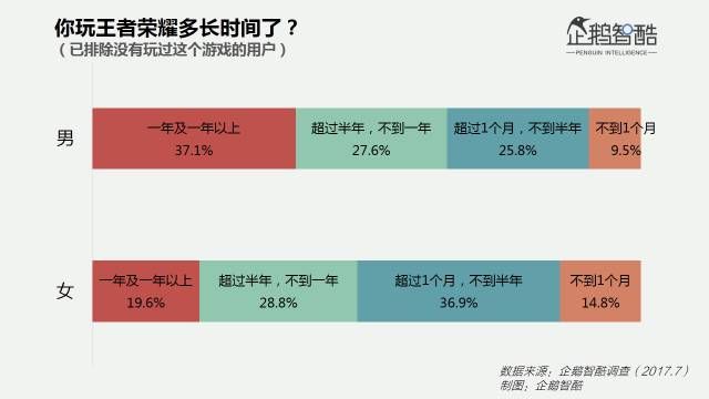 roomgirl杨过游戏评测 真实玩家体验报告分析