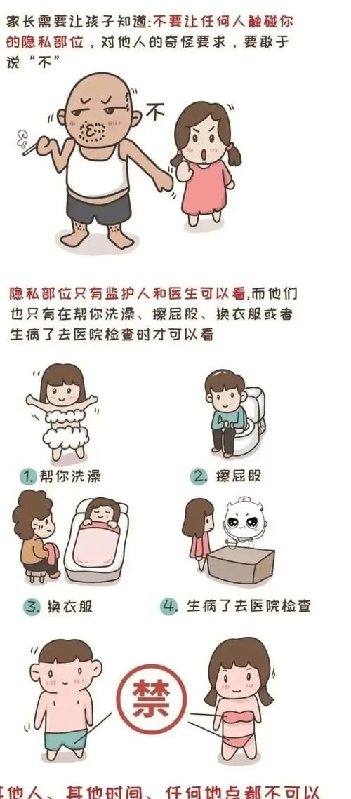SEX官网安全使用指南 保护隐私很重要