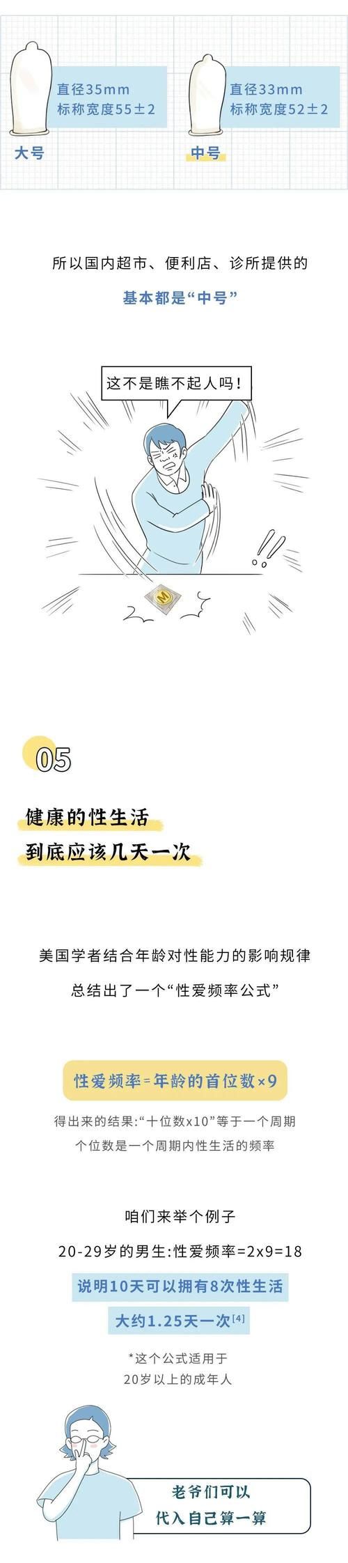 SEX官网安全使用指南 保护隐私很重要