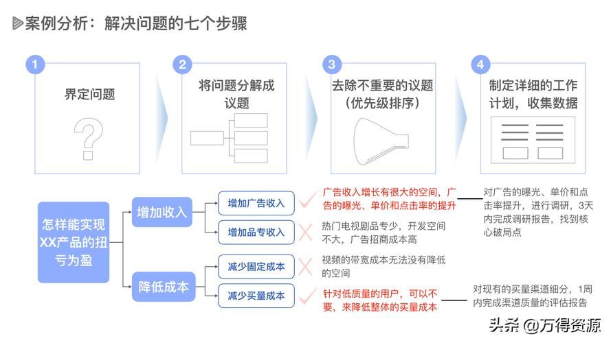 SiliconLust下载指南 常见问题解决方法汇总