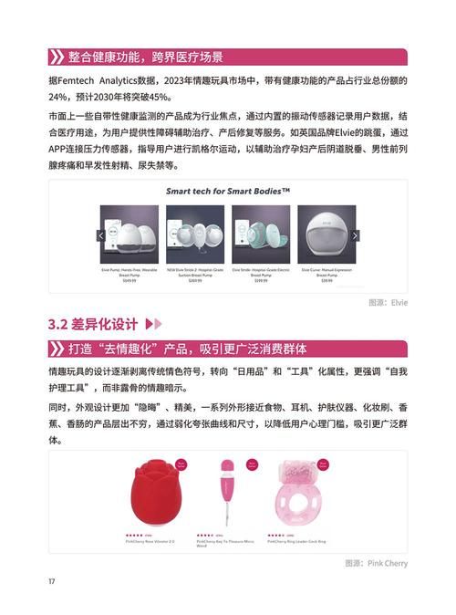 SiliconLust官方网站购物指南与优惠活动详情