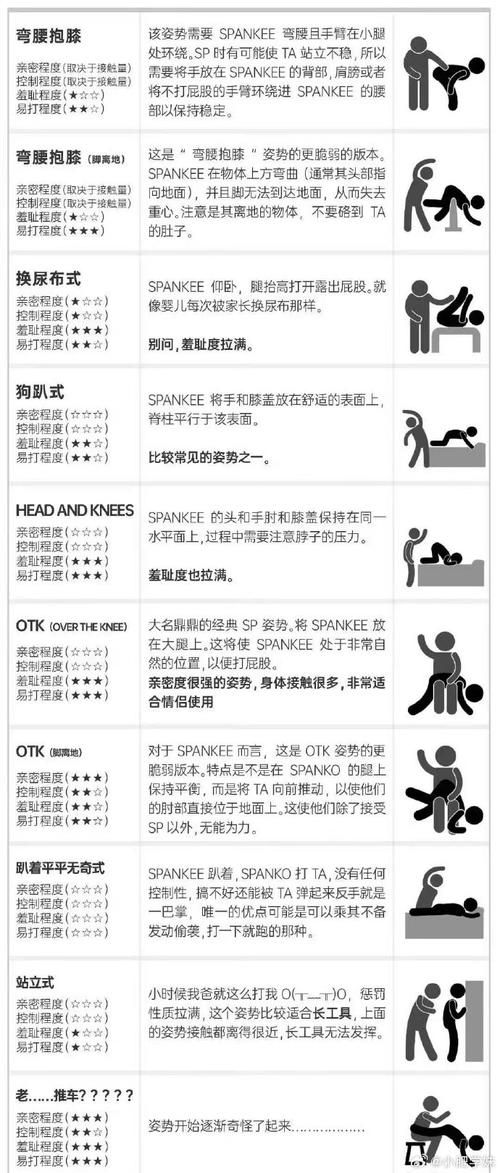 SiliconLust绅士游戏技巧 高手进阶玩法教学
