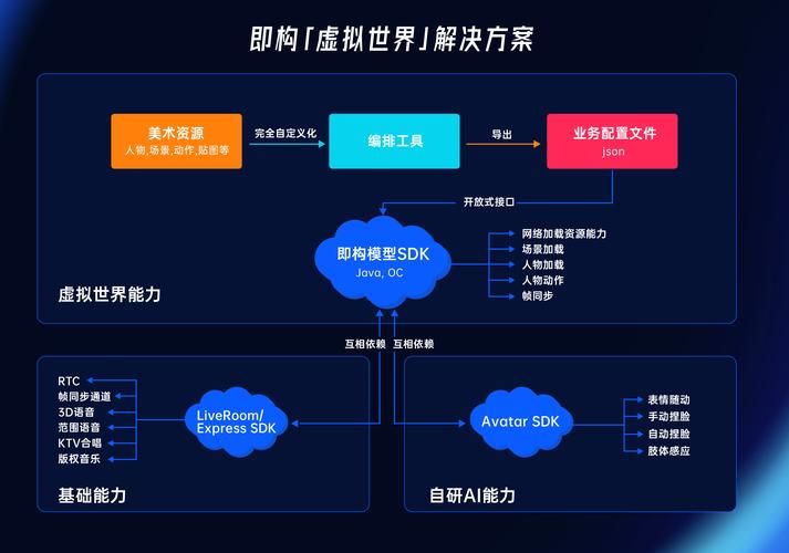 SingleAgain最新版本体验 单身人士的专属社交平台