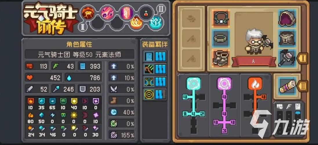 SingleAgain游戏攻略角色培养与装备选择指南