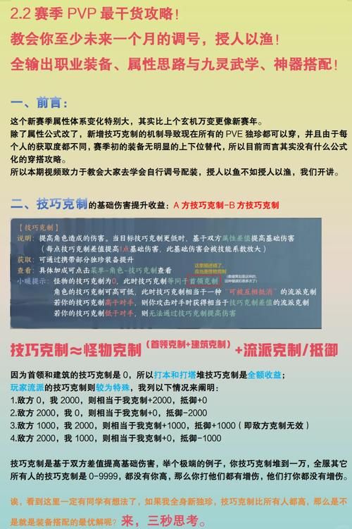 SingleAgain游戏攻略角色培养与装备选择指南