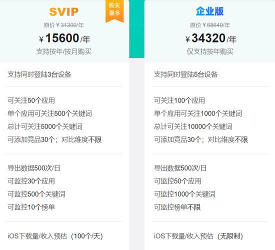 SM航空官方网站登录指南 快速注册会员享受专属福利