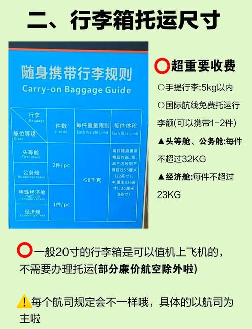 SM航空官网行李规定 超详细托运须知