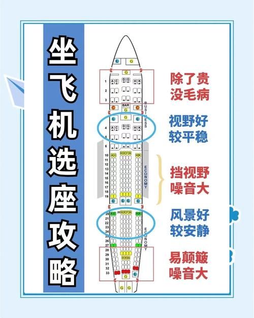 SM航空游戏官网新手攻略与飞机选择技巧