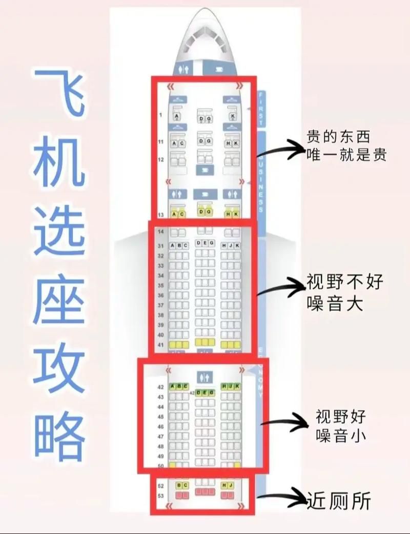SM航空游戏官网新手攻略与飞机选择技巧