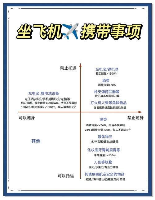 SM航空游戏攻略指南 轻松玩转所有关卡