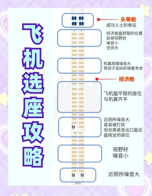 SM航空游戏攻略指南 轻松玩转所有关卡