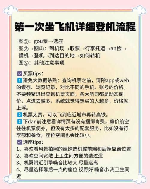 SM航空版本大全 从入门到精通的全方位指南