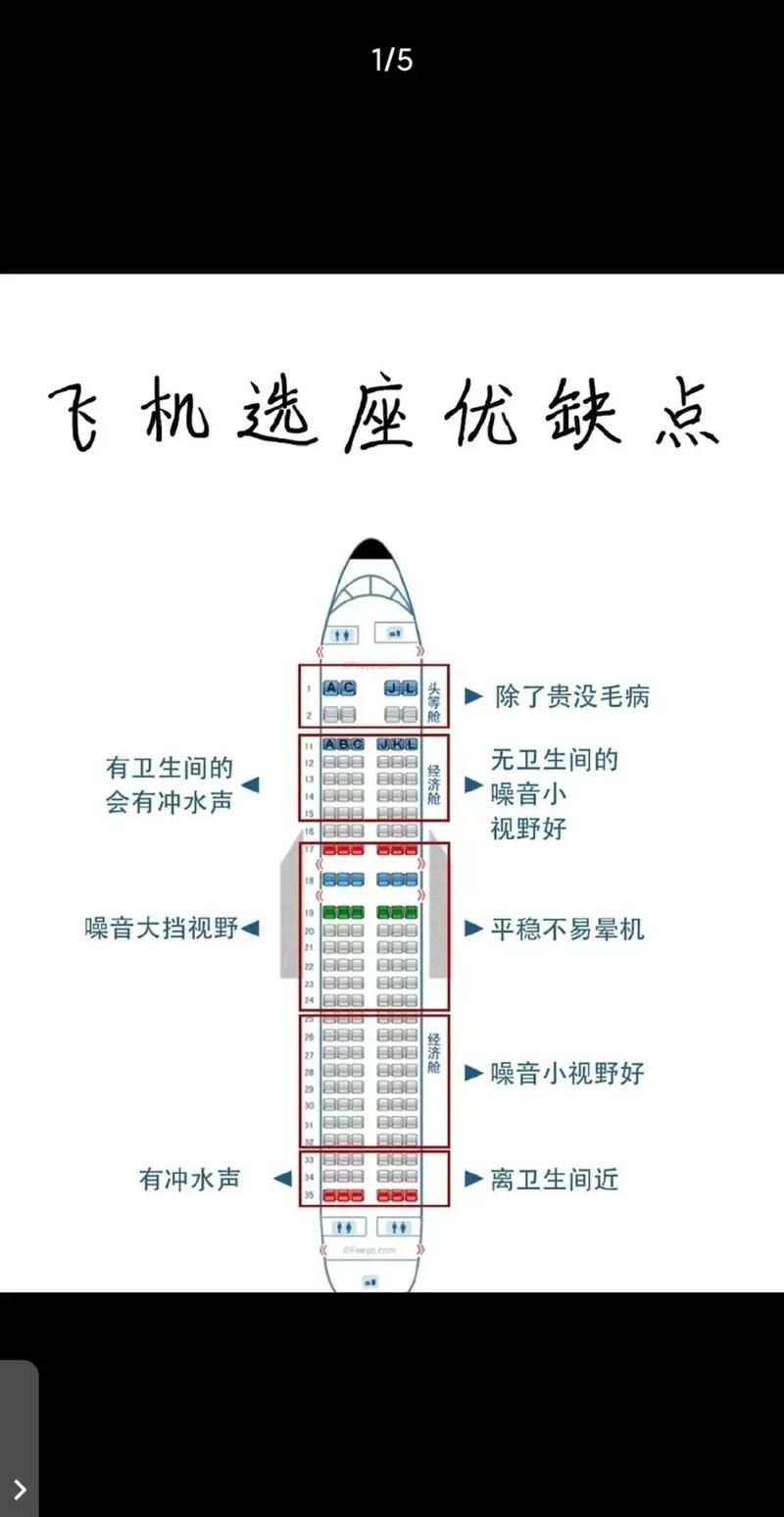 SM航空版本大全 从入门到精通的全方位指南