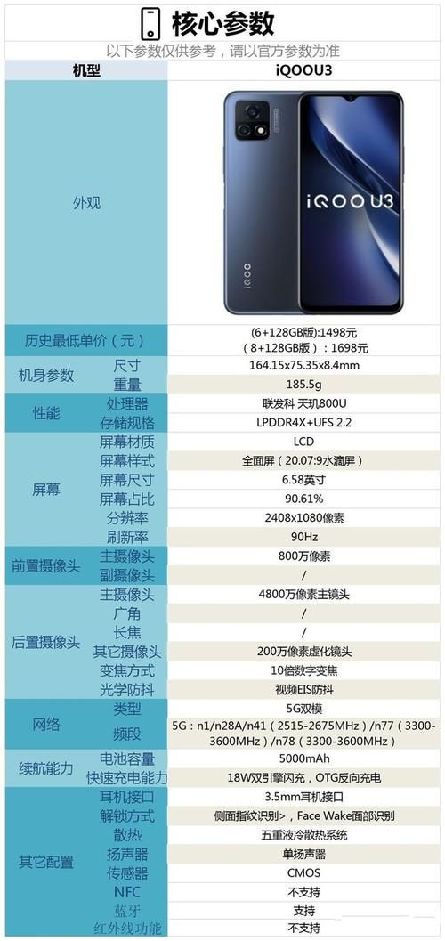 SOAV60FF官网产品介绍 了解详细参数与功能