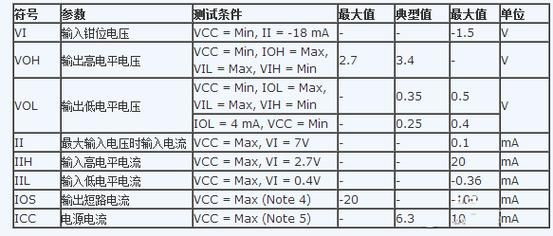 SOAV60FF官网产品介绍 了解详细参数与功能