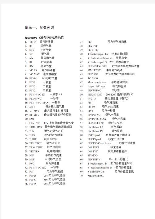 SOAV60FF官网产品介绍 了解详细参数与功能