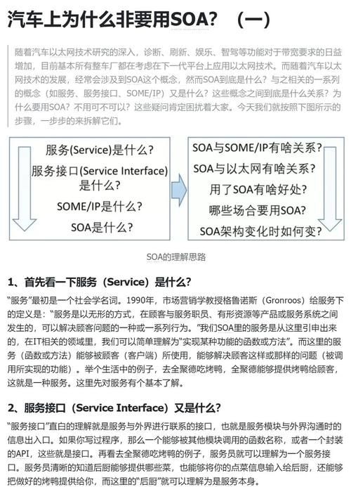 SOAV60FF最新功能介绍 这些改进太实用了