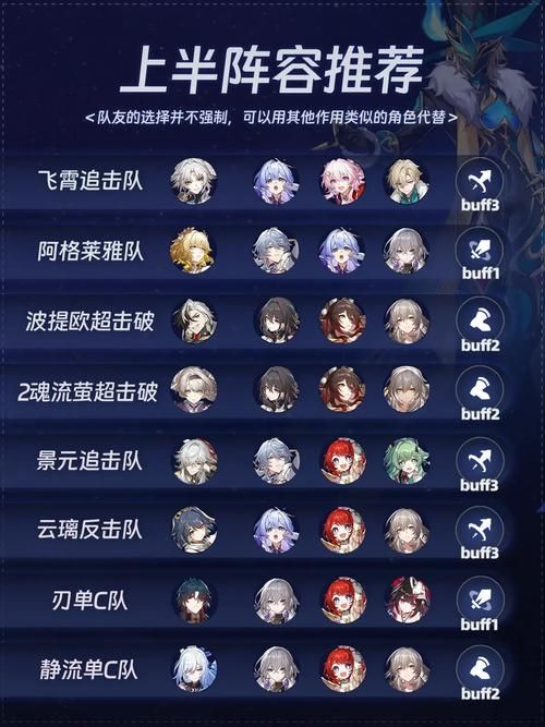 SOAV60FF游戏官网玩家交流社区与组队攻略