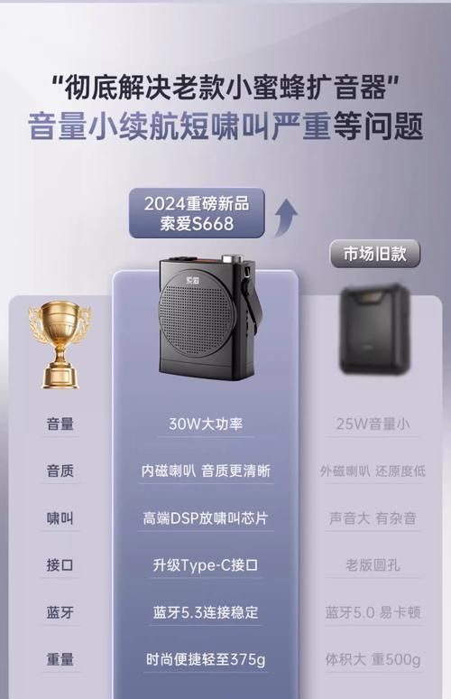 SOAV65官网产品介绍 了解最新型号与功能特点