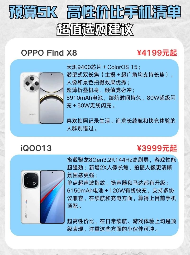 SOAV65最新价格曝光 性价比超高不容错过