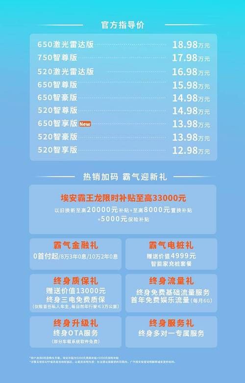 SOAV65最新价格曝光 性价比超高不容错过