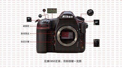 SOAV65最新版本更新内容 新增功能一网打尽