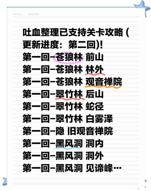 SOA亲妈姨妈歌手版游戏攻略全关卡解析