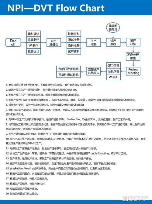 SOA修改版内置修改器解锁资金天气攻略官方网站使用指南