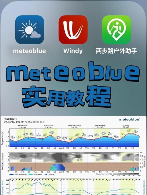 SOA修改版内置修改器解锁资金天气汉化版下载攻略
