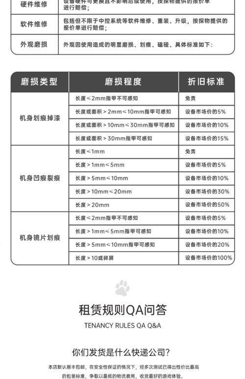SOA修改版最新版本 内置修改器解锁资金天气和攻略